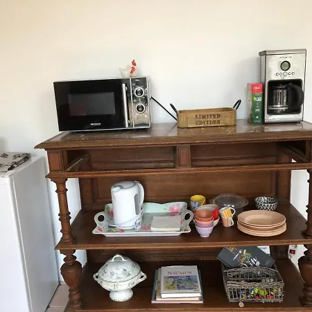 La Ferme De Russé * Allonnes (Maine-et-Loire)